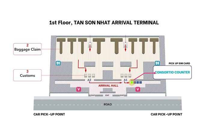 WAY2GO Vietnam 4G SIM Card + Opt Call/SMS at Tan Son Nhat Airport - Product Overview