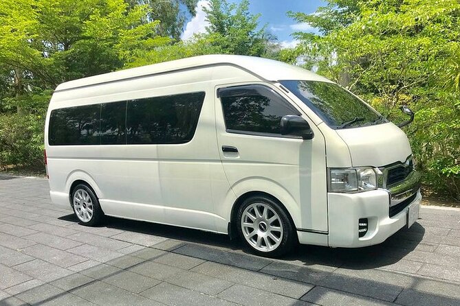 Private Airport Drop/Transfer From Candidasa - Inclusions