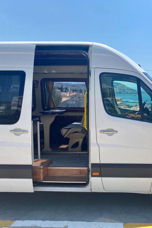 All Inclusive Private BODRUM to Ephesus, Marys House, Lunch - Tour Overview and Pricing