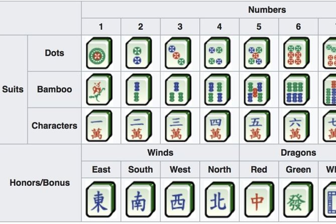 Private Half Day Mahjong Lesson - Additional Information