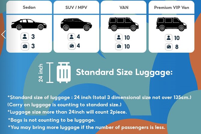 Private Transfer From Bangkok Airport to Bangkok Hotel - The Sum Up