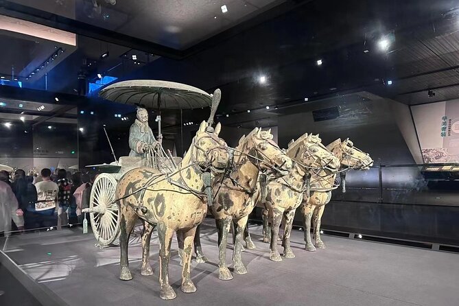 Private 3-Day Xian Tour With the City Highlights - Price, Availability, and Directions