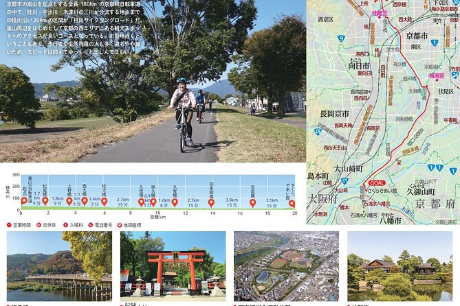 Private Tour in Arashiyama With Tea Ceremony,Cycling Experience - End Point