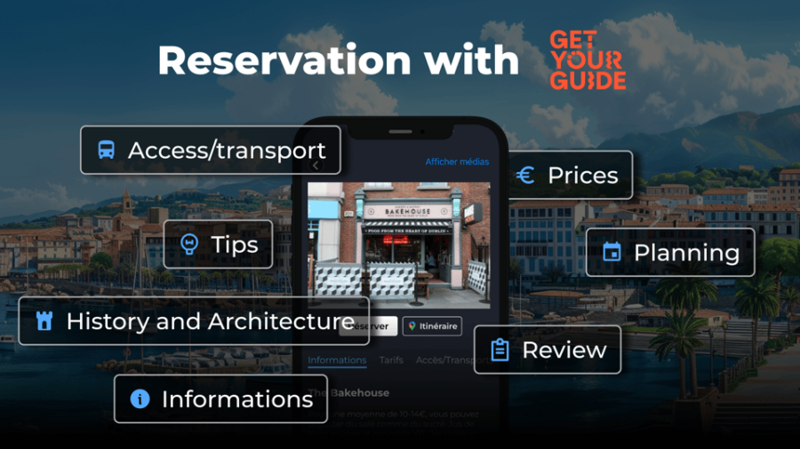 Corsica : The Only Guide - Overview of the Guide