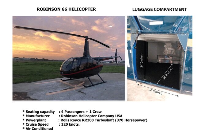 Helicopter Transfer Between Colombo Airport (Cmb) and Arugam Bay City - Good To Know