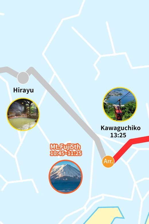 ○Kawaguchiko via Mt. Fuji 5th Station Bus From Tokyo - Trip Overview