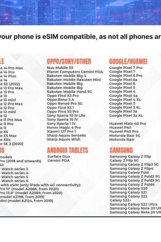 Japan High Speed Data Esim - Product Overview