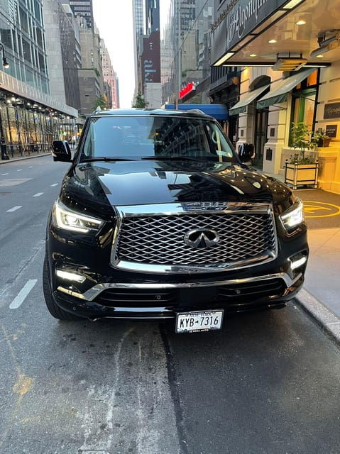 NYC: JFK Airport to Manhattan Private Transfer Up to 5pax - Service Overview