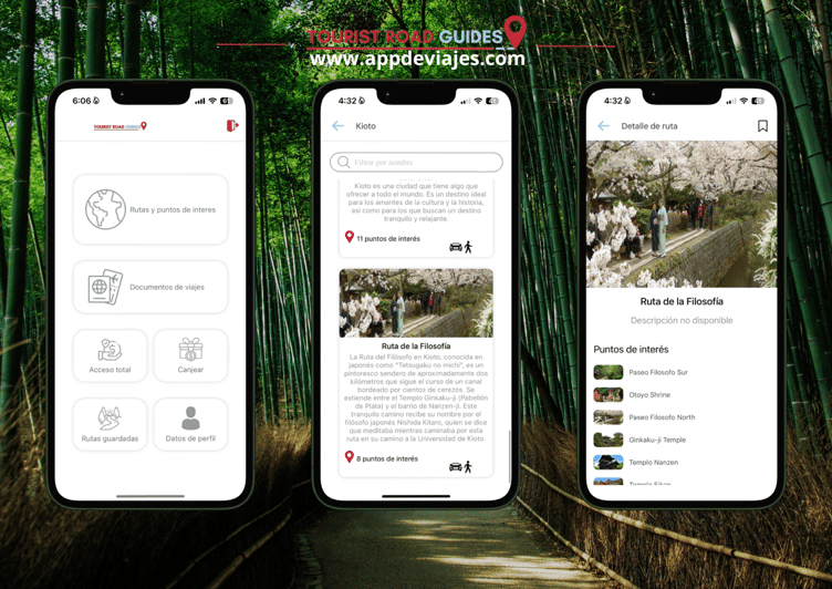 Self-Drived Audio Guide Kioto Philosophers Route - Overview of the Route