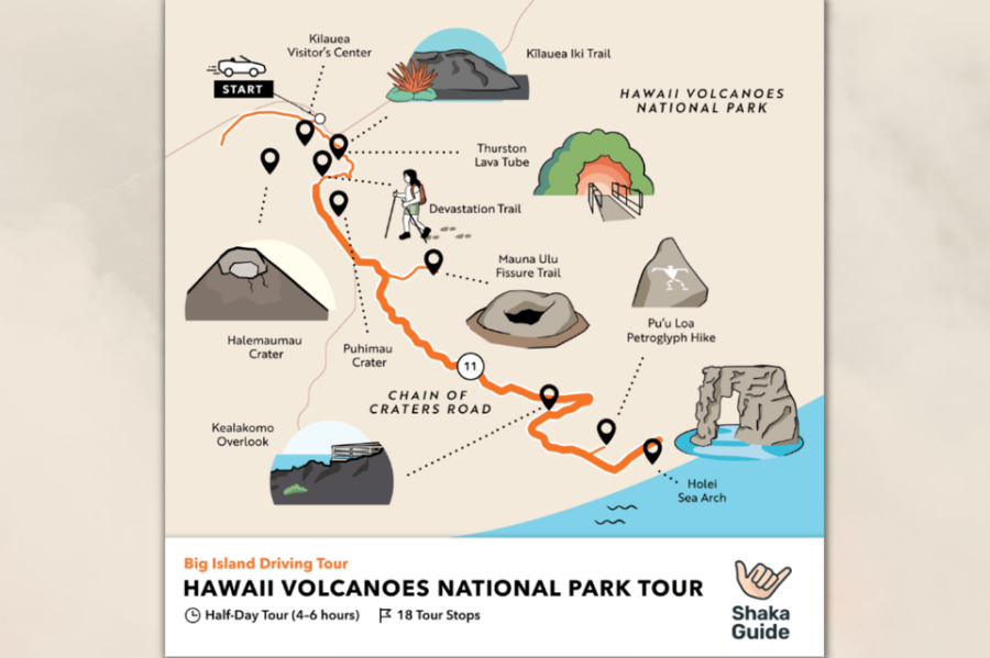 Hawaii Tour Bundle Collection: Oahu, Maui, Big Island, Kauai