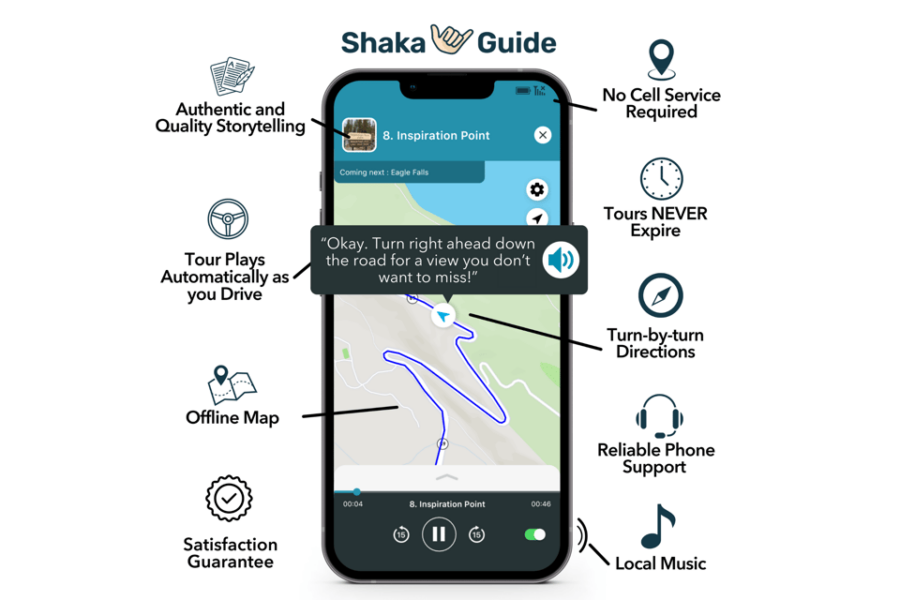 Heart of Waikiki Walking Tour: Audio Tour Guide - Tour Overview and Details