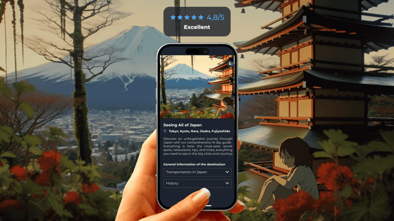 Japan : The Only Guide - Overview and Pricing