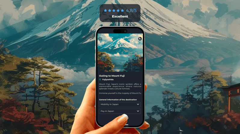 Mount Fuji : The Only Guide