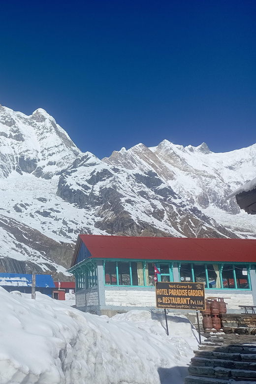 Annapurna Base Camp Trek