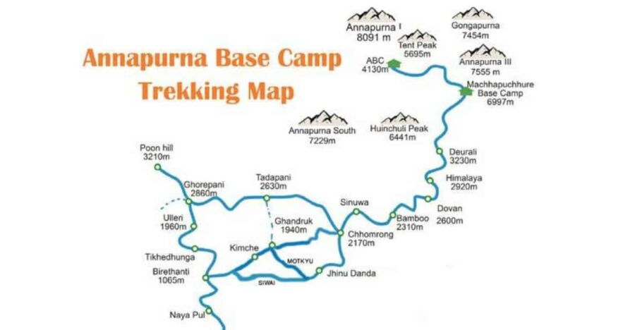 Annapurna Base Camp: Trekking 8D - Trek Overview and Itinerary