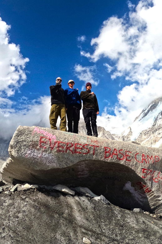 Everest Base Camp Via Chola Gokyo Lake Trek: Kathmandu: - Trek Overview and Itinerary