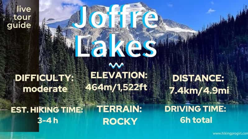 Garibaldi Park/Joffre Lakes/ Hiking Day Trip - Tour Overview and Pricing