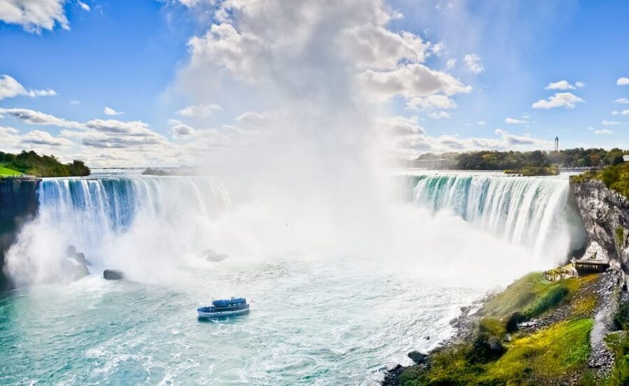 Niagara Falls: US & Canada Full-Day Tour & Lunch - Iconic Attractions Explored