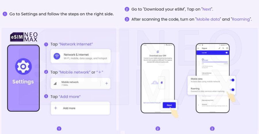 Thailand Asia : Internet Data Plan 1GB to 50GB
