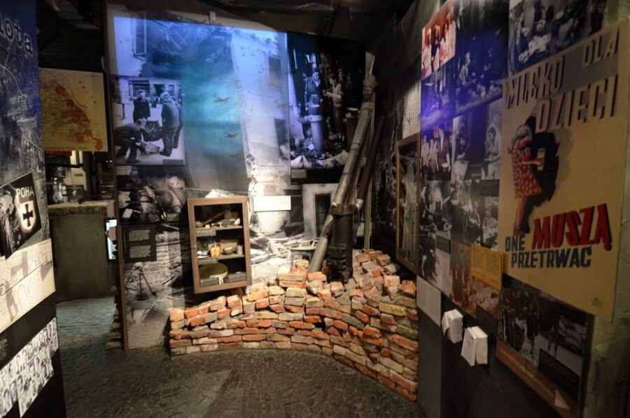 Warsaw Uprising Museum and Lazienki Park /inc. Pick-up/