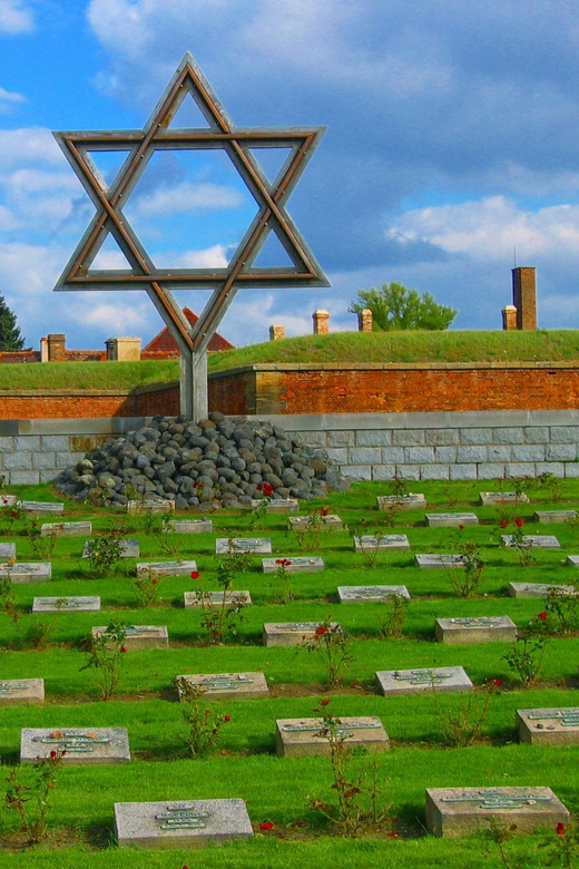 Private Day Trip From Prague to Dresden & Terezin, and Back - Detailed Itinerary
