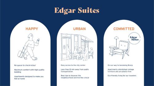 Edgar Suites Saint-Lazare - Amsterdam - Location and Accessibility