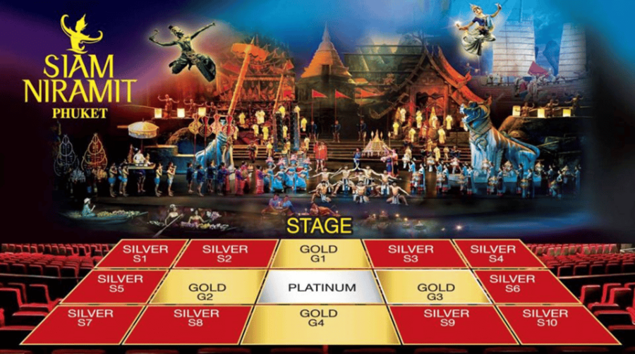 Phuket: Siam Niramit Ticket With Round Transfer and Dinner - Ticket Information and Pricing