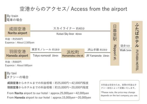 Futaba Hotel - Discovering Tokyos Hidden Gem