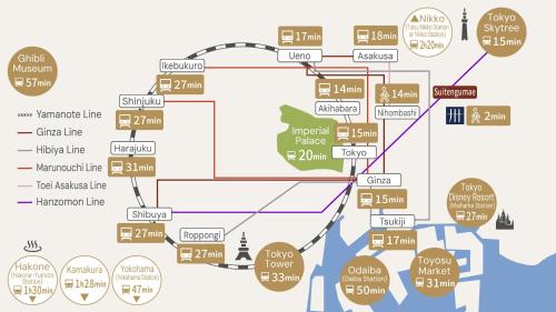 MIMARU Tokyo Nihombashi Suitengumae - Hotel Location and Accessibility