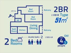 PINN-N4E2Ⅰ - Property Overview and Location