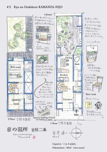 Today's Ondokoro Kamanza Nijo #2 - Property Overview
