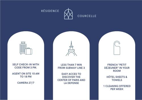 Courcelle Residence - Location Highlights