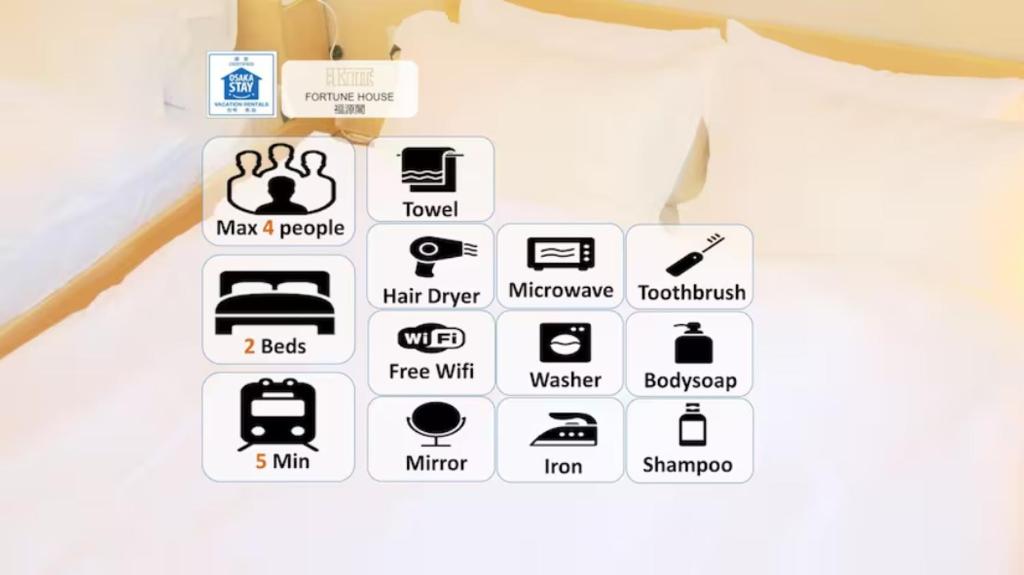 Fortune House Walking Directly to Daikokuji Giant Egg, Directly to Megida, Sanchuan 4-1 - Nearby Attractions and Accessibility