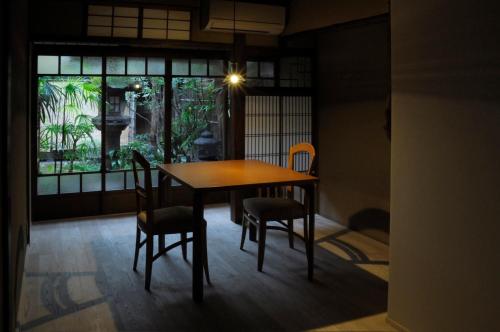 IZUYASU Traditional Kyoto Inn Serving Kyoto Cuisine - Historical Significance
