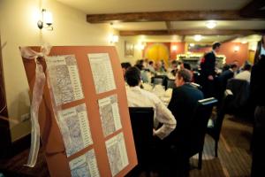 Norfolk Arms Hotel, Ringinglow - Diverse Accommodation Options