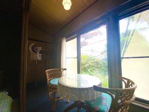 Ryokan Sansui - Guest Ratings and Reviews