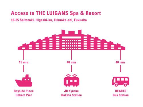The Luigans Spa and Resort - Guest Ratings and Reviews