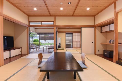 Furuya Ryokan - Guest Ratings and Feedback
