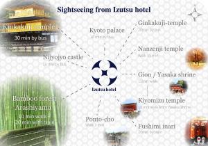 Izutsu Hotel Kyoto Kawaramachi Sanjo - Transportation Options