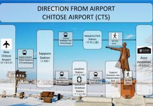 UCHI Living Stay NAKAJIMA Park - Thoughtful Room Amenities