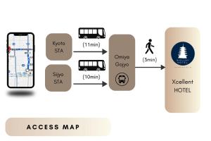 Xcellent Hotel - Room Features and Amenities