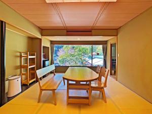 Honjin - Nearby Attractions