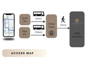 Hotel Amaranth, 5-jo, Kyoto - Booking Information