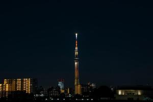 Minn Machiya - Nearby Attractions