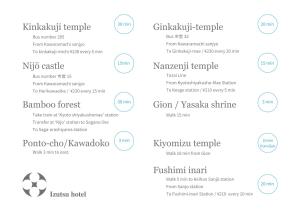 Izutsu Hotel Kyoto Kawaramachi Sanjo - Frequently Asked Questions