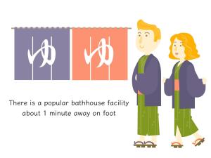 Tabist GROOVE KYOTO OKOSHIYASU - Check-in and Check-out