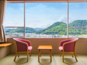 Tendo Hotel - Guest Ratings