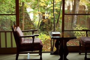 Tsuruya Ryokan - Nearby Attractions