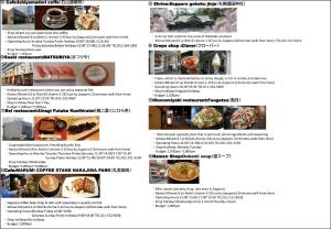 UCHI Living Stay NAKAJIMA Park - Booking Process and Considerations