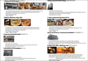 UCHI Living Stay NAKAJIMA Park - Frequently Asked Questions